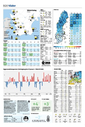 landskronaposten_b-20260127_000_00_00_020.pdf