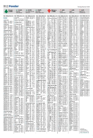 landskronaposten_b-20260129_000_00_00_012.pdf