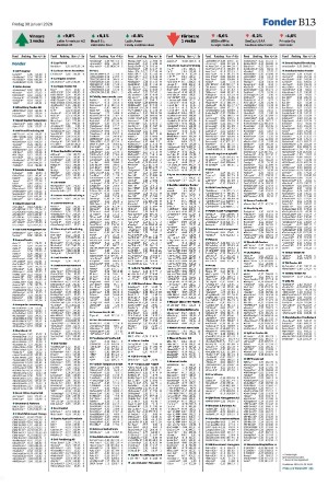 landskronaposten_b-20260130_000_00_00_013.pdf