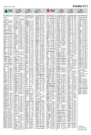 landskronaposten_b-20260131_000_00_00_013.pdf