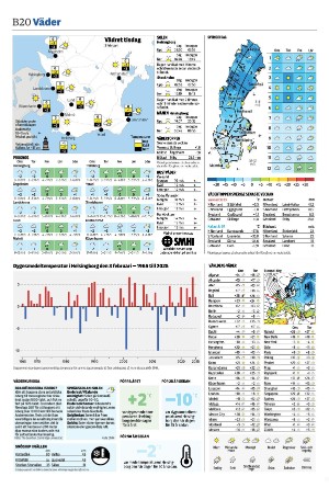 landskronaposten_b-20260203_000_00_00_020.pdf
