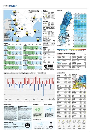 landskronaposten_b-20260204_000_00_00_020.pdf