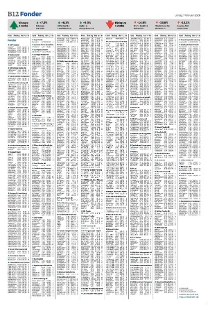 landskronaposten_b-20260207_000_00_00_012.pdf