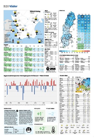 landskronaposten_b-20260210_000_00_00_020.pdf
