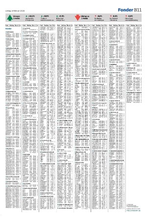 landskronaposten_b-20260214_000_00_00_011.pdf