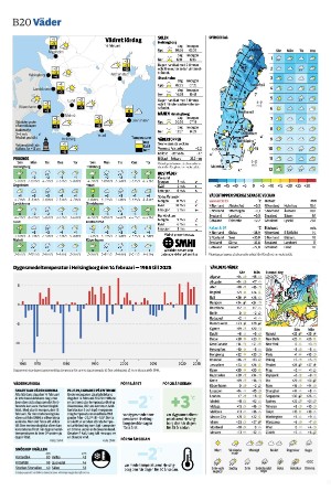 landskronaposten_b-20260214_000_00_00_020.pdf