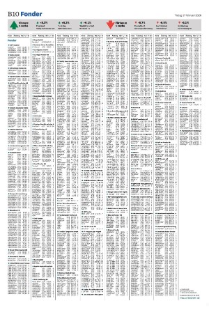 landskronaposten_b-20260217_000_00_00_010.pdf