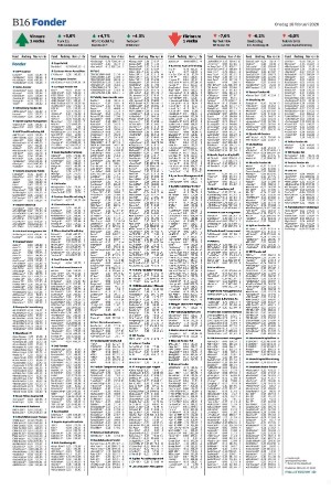 landskronaposten_b-20260218_000_00_00_016.pdf