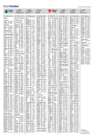 landskronaposten_b-20260225_000_00_00_012.pdf