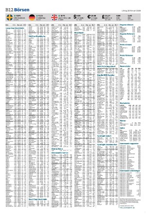 landskronaposten_b-20260228_000_00_00_012.pdf