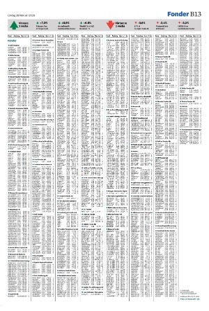 landskronaposten_b-20260228_000_00_00_013.pdf