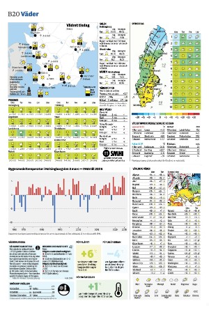 landskronaposten_b-20260303_000_00_00_020.pdf