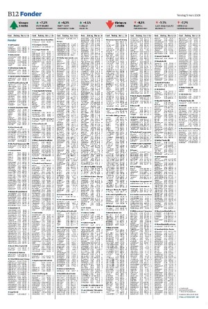 landskronaposten_b-20260305_000_00_00_012.pdf