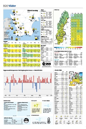 landskronaposten_b-20260305_000_00_00_020.pdf