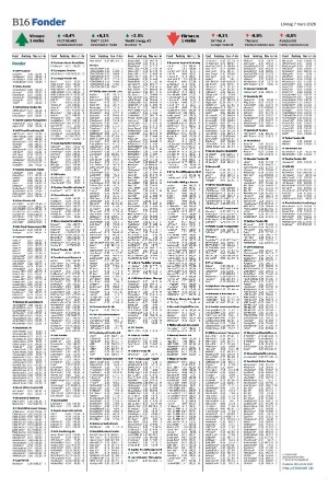 landskronaposten_b-20260307_000_00_00_016.pdf