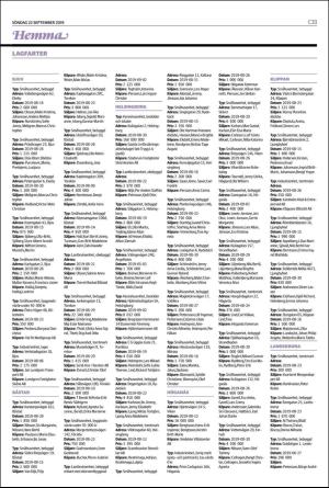 landskronaposten_c-20190922_000_00_00_033.pdf