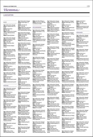 landskronaposten_c-20191006_000_00_00_029.pdf