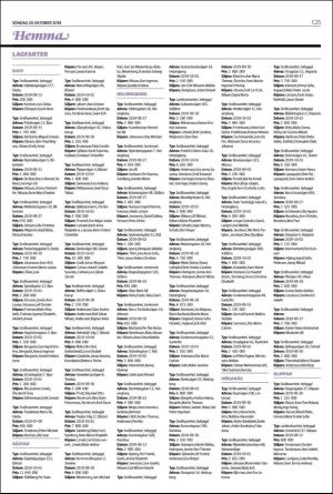 landskronaposten_c-20191020_000_00_00_025.pdf