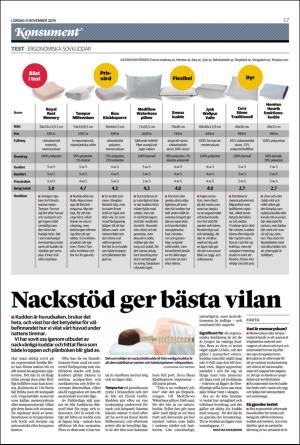 landskronaposten_c-20191109_000_00_00_007.pdf