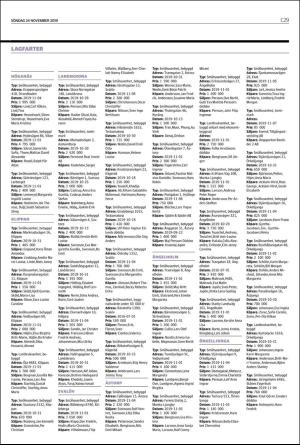 landskronaposten_c-20191124_000_00_00_029.pdf