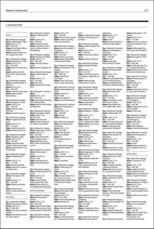 landskronaposten_c-20200119_000_00_00_023.pdf