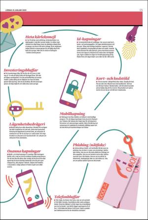 landskronaposten_c-20200125_000_00_00_005.pdf