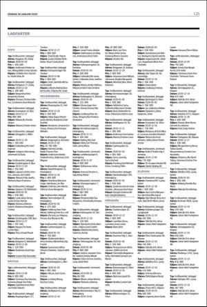 landskronaposten_c-20200126_000_00_00_025.pdf