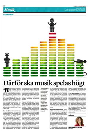 landskronaposten_c-20200131_000_00_00_012.pdf