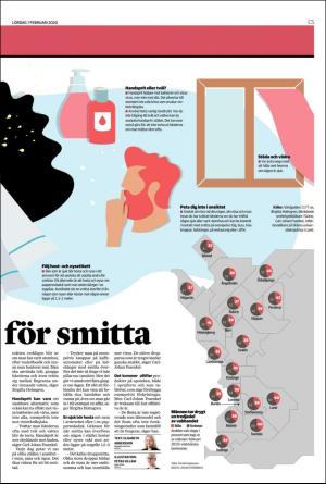 landskronaposten_c-20200201_000_00_00_005.pdf