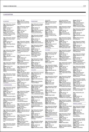 landskronaposten_c-20200216_000_00_00_029.pdf