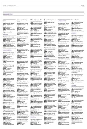 landskronaposten_c-20200223_000_00_00_025.pdf
