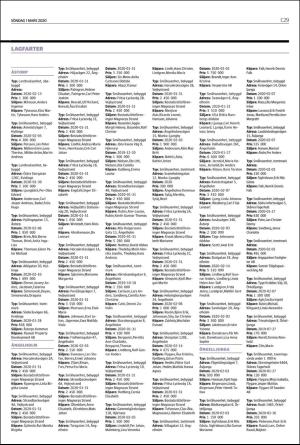 landskronaposten_c-20200301_000_00_00_029.pdf