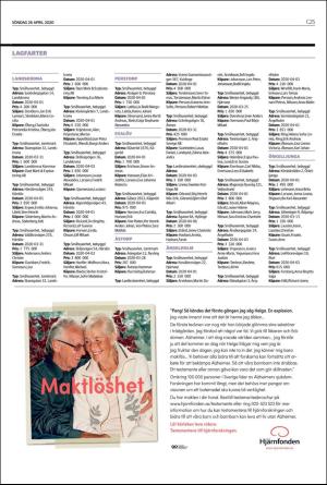 landskronaposten_c-20200426_000_00_00_025.pdf