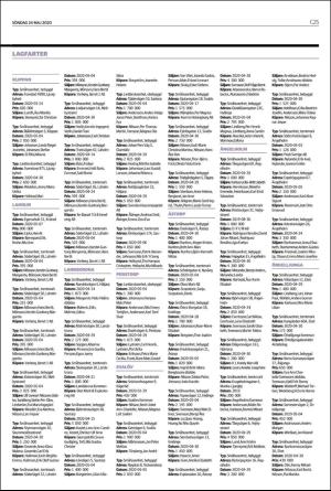 landskronaposten_c-20200524_000_00_00_025.pdf