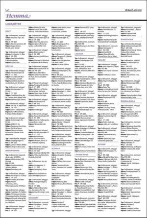 landskronaposten_c-20200607_000_00_00_024.pdf