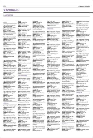 landskronaposten_c-20200614_000_00_00_024.pdf