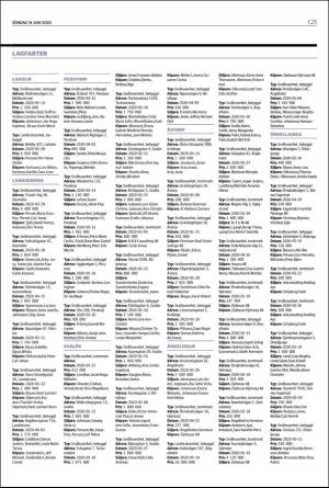 landskronaposten_c-20200614_000_00_00_025.pdf