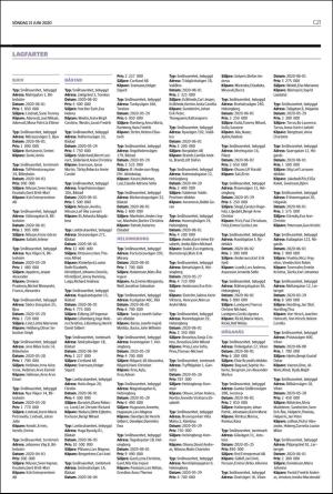 landskronaposten_c-20200621_000_00_00_021.pdf