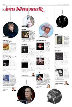 landskronaposten_c-20201213_000_00_00_010.pdf