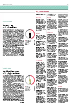 landskronaposten_c-20210320_000_00_00_011.pdf