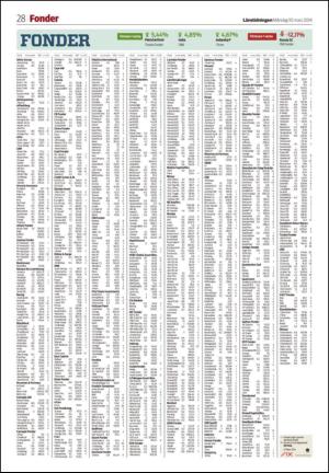 lanstidningen-20140310_000_00_00_028.pdf