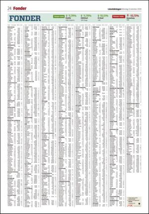 lanstidningen-20141013_000_00_00_024.pdf