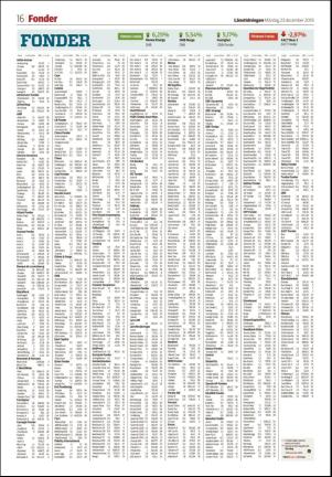 lanstidningen-20191223_000_00_00_016.pdf