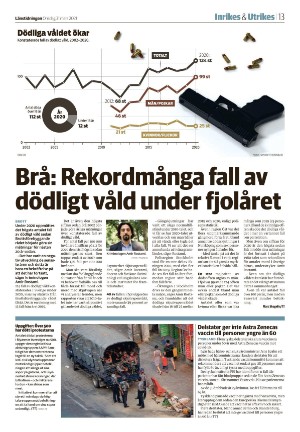 lanstidningen-20210331_000_00_00_013.pdf