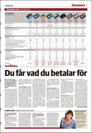 lanstidningen_c-20140329_000_00_00_003.pdf