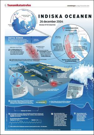 lanstidningen_c-20141227_000_00_00_006.pdf