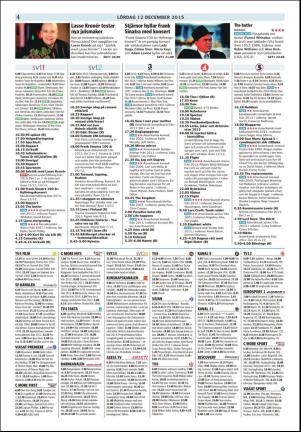 lanstidningen_c-20151209_000_00_00_004.pdf