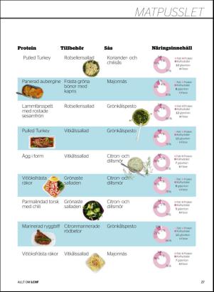 lchf-20160113_000_00_00_027.pdf