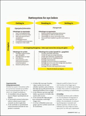 ledernytt_gratis-20150701_002_00_00_043.pdf