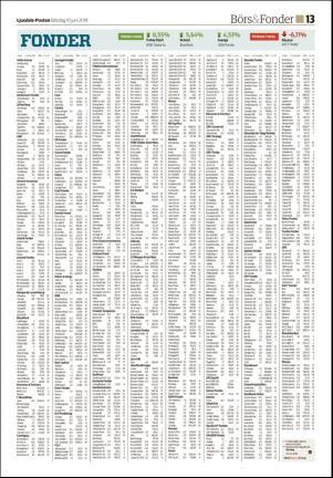ljusdalsposten-20190610_000_00_00_013.pdf